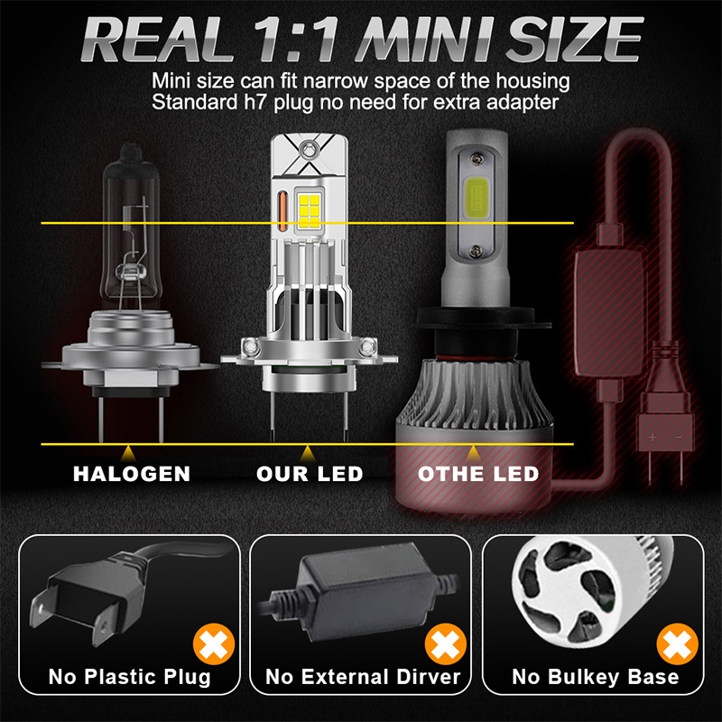 2Pcs H7 H4 H1 Led Headlight Bu - огляд і ціна Led Headlight Bulb Canbus Error Free