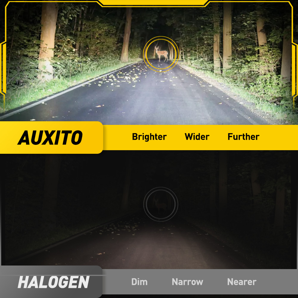 AUXITO 2x Mini Size H11 H16(JP - огляд і ціна Led Fog Light H11 3000K Yellow