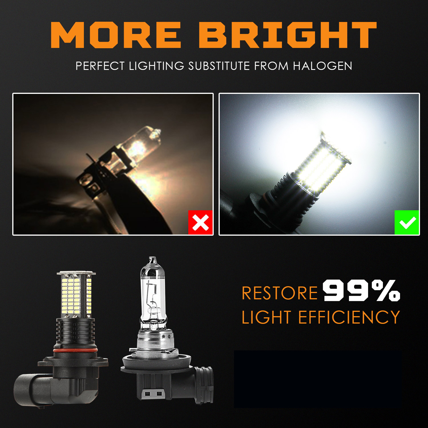 H8 LED H7 H11 Led Fog Lights H - огляд і ціна Led Fog Light H11 3000K Yellow