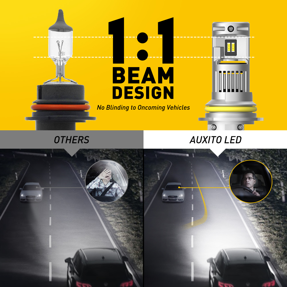 AUXITO 2Pcs Canbus 9004 LED He - огляд і ціна Led Headlight Bulb Canbus Error Free