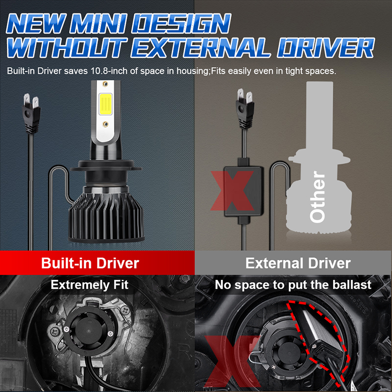 Bullvision H4 LED H7 H11 Car H - огляд і ціна Car Led Bulb H1 H3 H8 H11