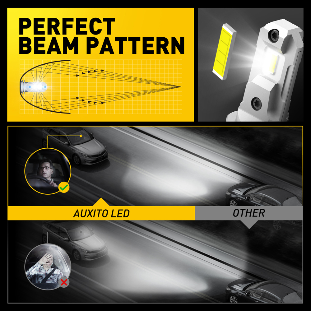AUXITO 2Pcs 12000Lm CSP Chip L - огляд і ціна Led Headlight 6500K White 12000Lm