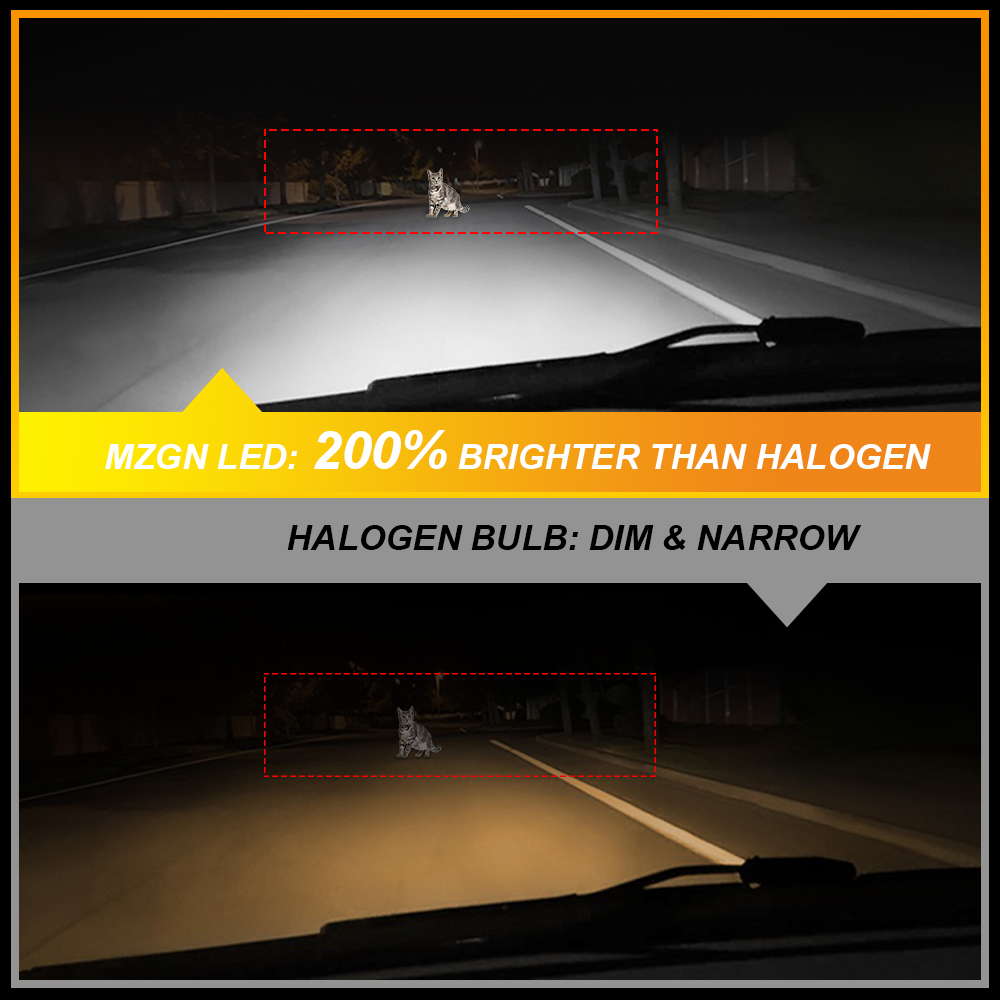 MZGN 2Pcs 12000LM H1 LED Headl - огляд і ціна Led Headlight 6500K White 12000Lm