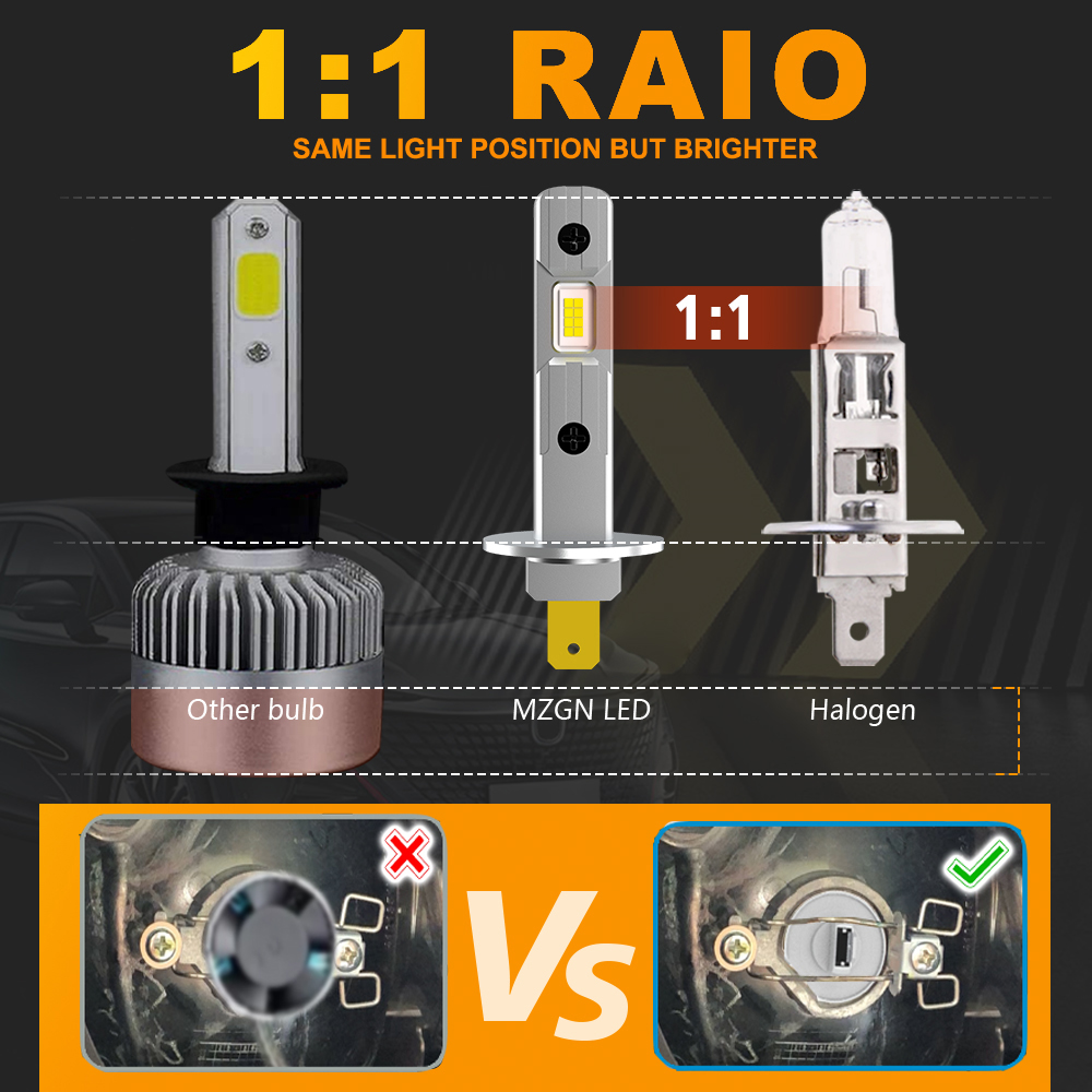 MZGN 2Pcs 12000LM H1 LED Headl - огляд і ціна Led Headlight 6500K White 12000Lm