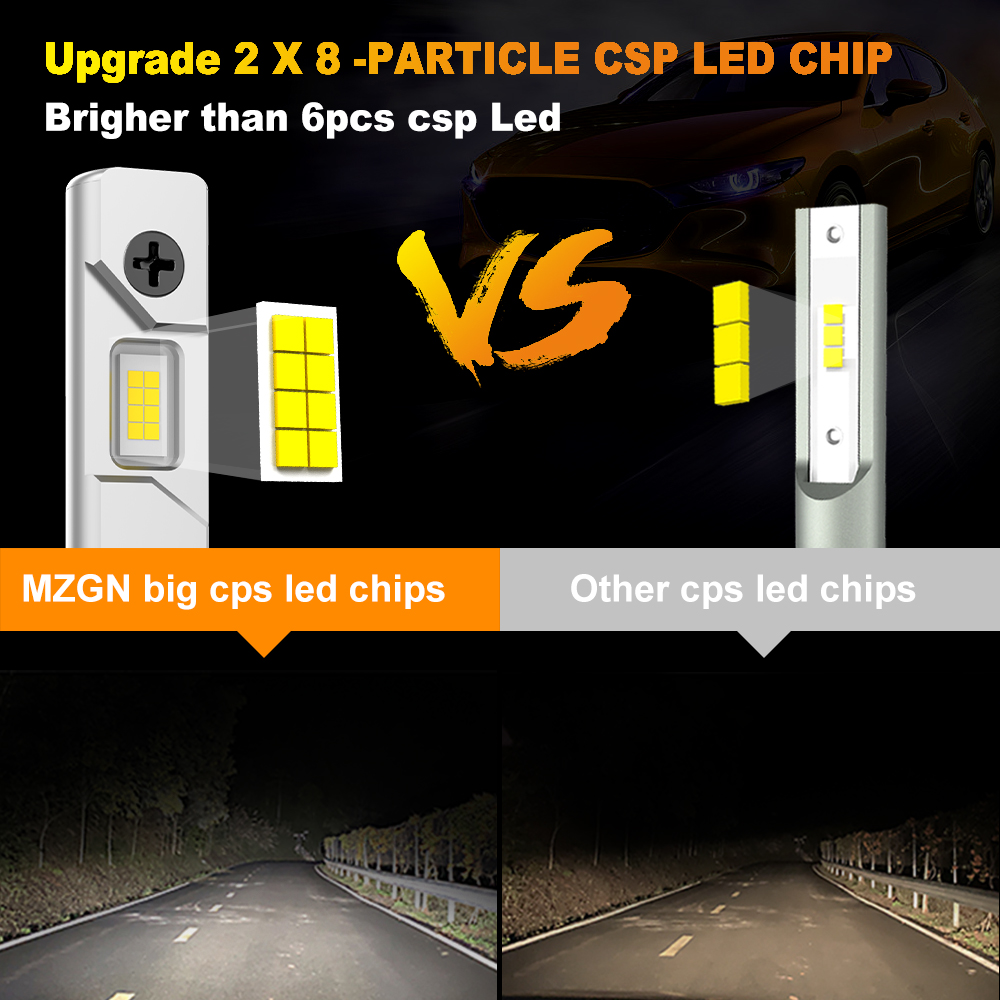 MZGN 2Pcs 12000LM H1 LED Headl - огляд і ціна Led Headlight 6500K White 12000Lm