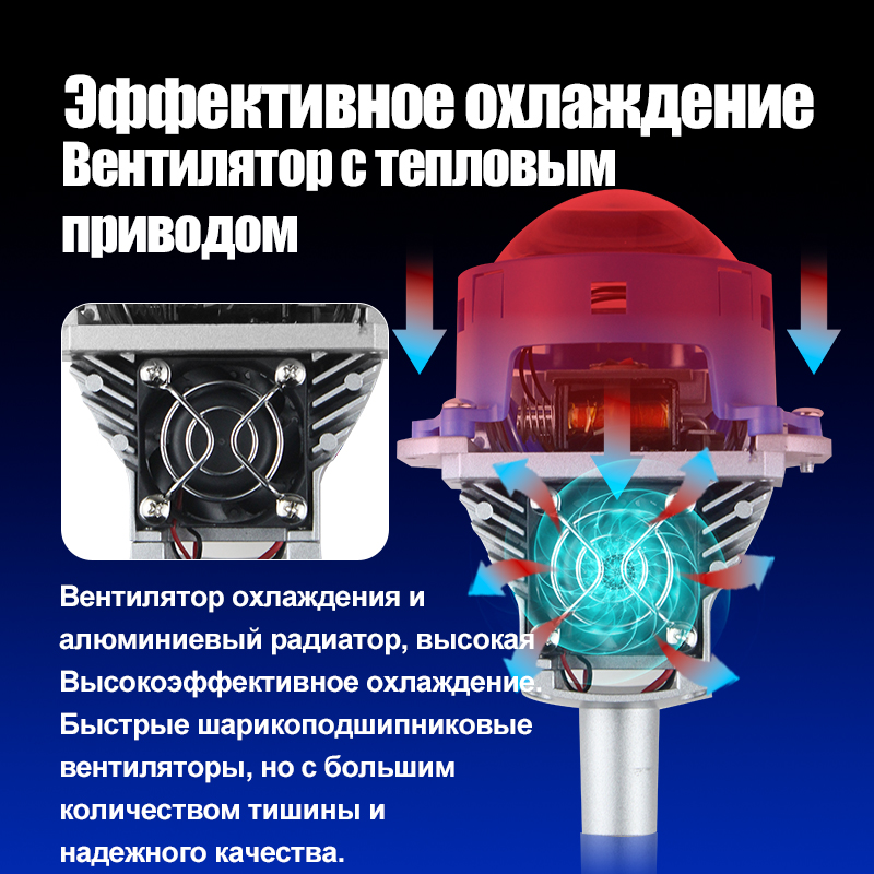 CAMOTO 2pcs  P70 Led Laser Pro - огляд і ціна Laser Led Headlight Projector Lens