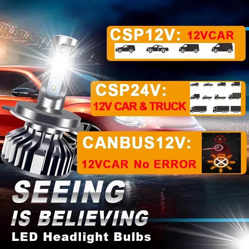 2PCS Car Lights H4 LED CANBUS  - огляд і ціна Led Headlight Bulb H7 20000Lm