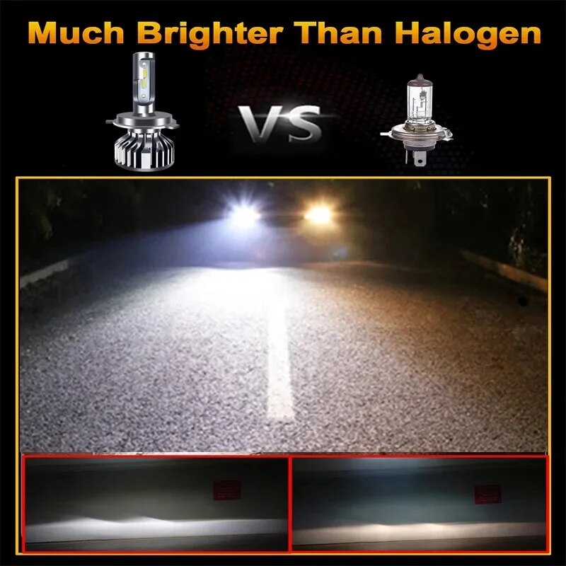 2PCS Car Lights H4 LED CANBUS  - огляд і ціна Led Headlight Bulb H7 20000Lm