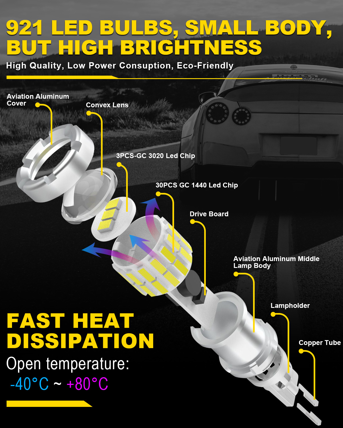 2x 2000LM Canbus T15 T16 LED R - огляд і ціна Led Tail Light Bulb Canbus