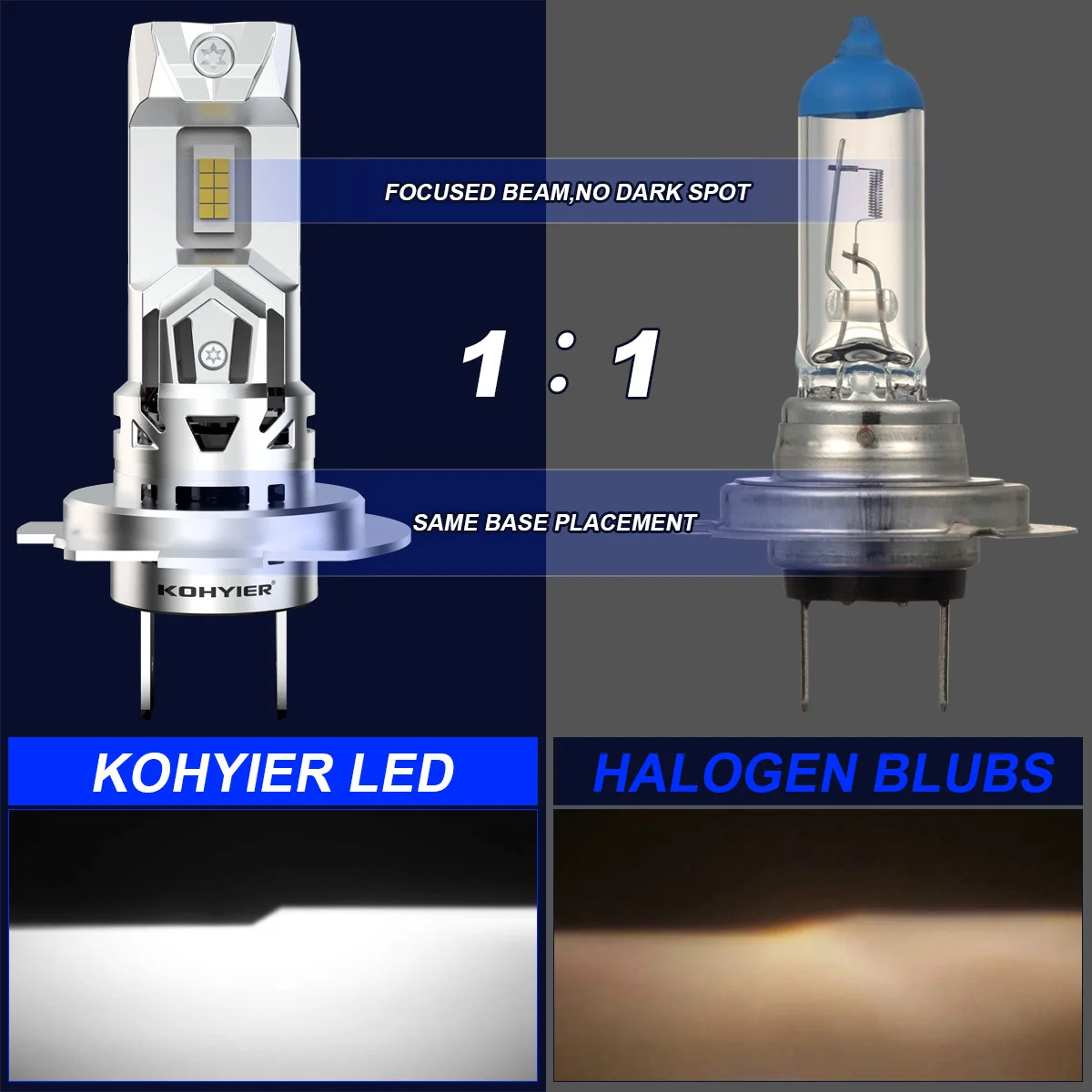 2Pcs H7 Slim LED Car Headlight - огляд і ціна Led Headlight Bulb H7 20000Lm
