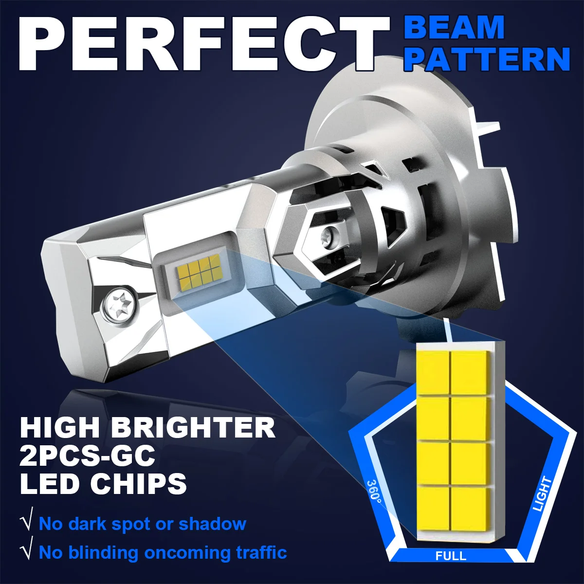 2Pcs H7 Slim LED Car Headlight - огляд і ціна Led Headlight Bulb H7 20000Lm