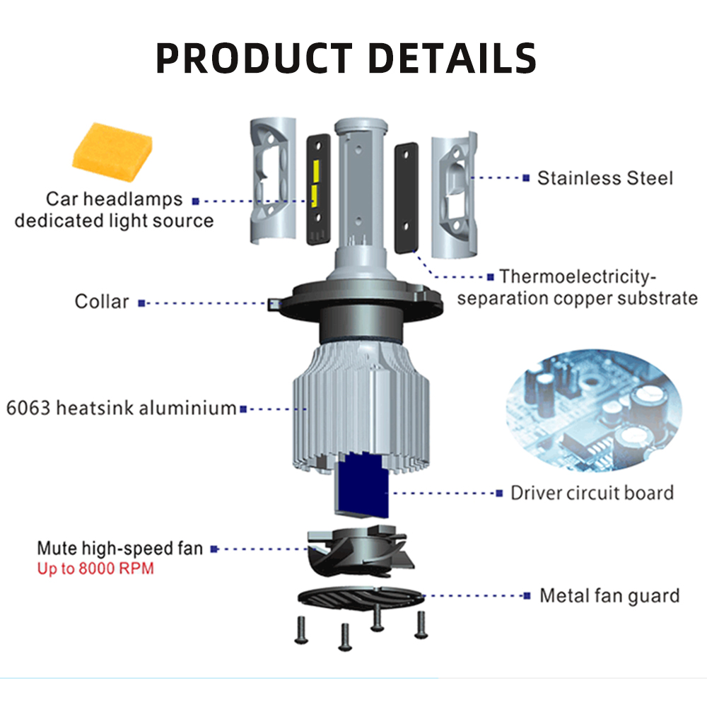 HL 2Pcs LED H4 H7 Car Headligh - огляд і ціна Led Headlight Bulb H7 20000Lm