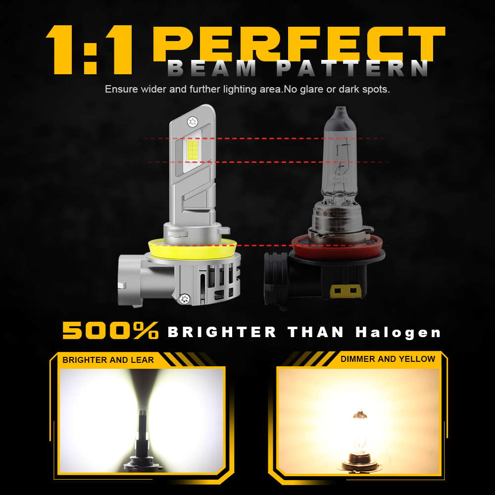 BMTxms 2Pcs 20000Lm 80W H7 LED - огляд і ціна Led Headlight Bulb H7 20000Lm