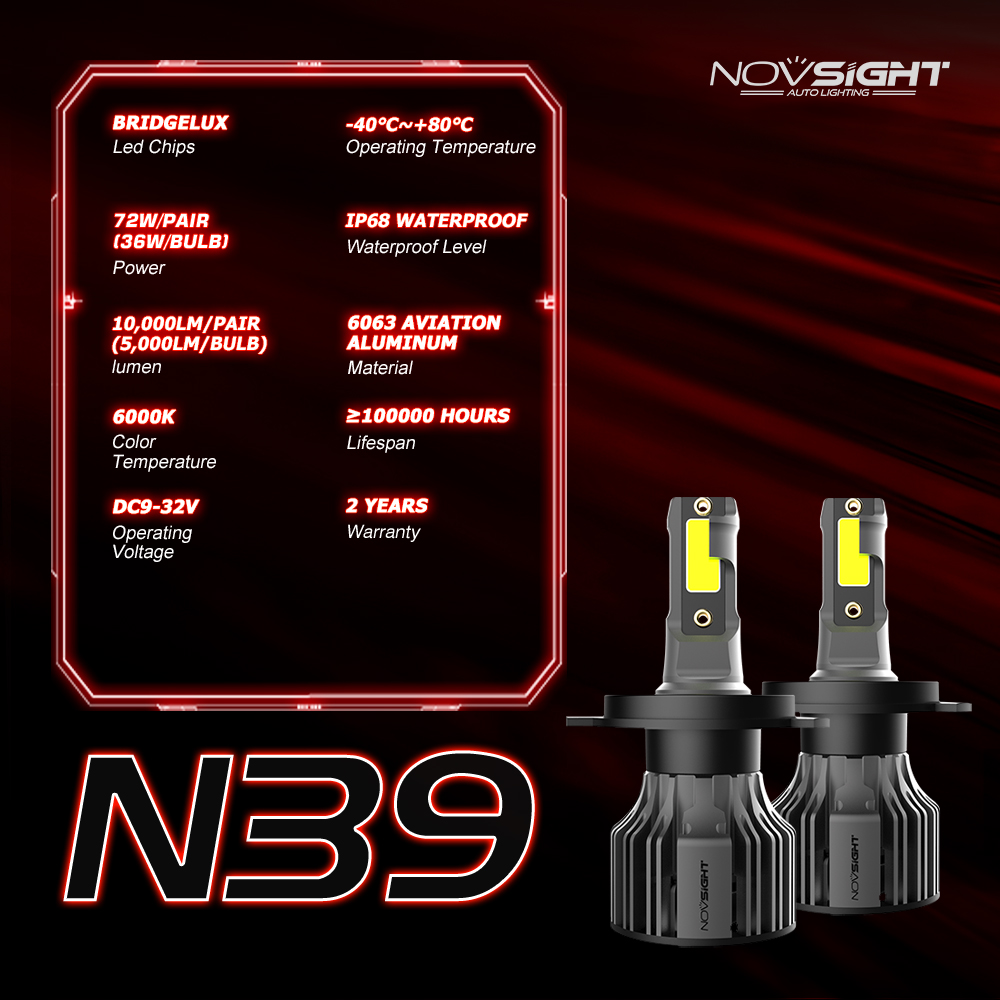 NOVSIGHT Car Headlight Led H4  - огляд і ціна Car Led Bulb H1 H3 H8 H11