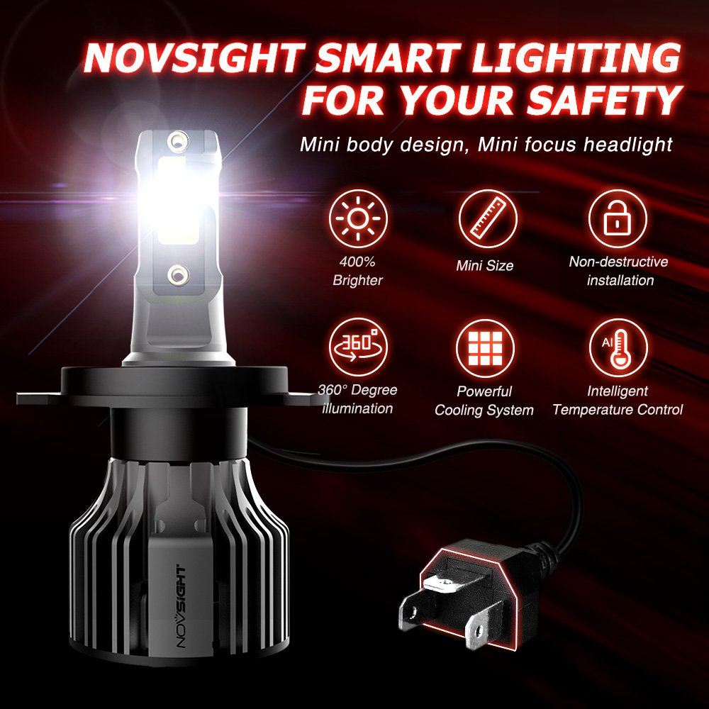NOVSIGHT Car Headlight Led H4  - огляд і ціна Car Led Bulb H1 H3 H8 H11