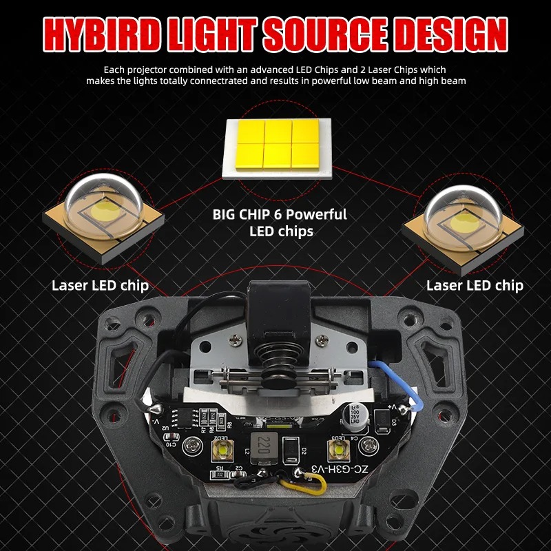 3.0 Inch Square Dual Laser Bi  - огляд і ціна Laser Led Headlight Projector Lens