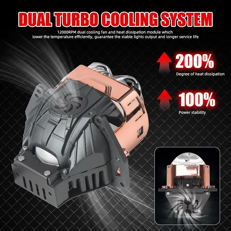 3.0 Inch Square Dual Laser Bi  - огляд і ціна Laser Led Headlight Projector Lens