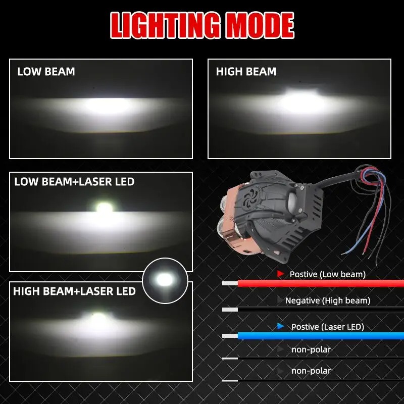 3.0 Inch Square Dual Laser Bi  - огляд і ціна Laser Led Headlight Projector Lens