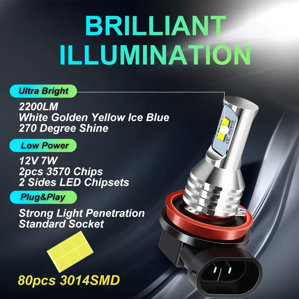 2x 9006 HB4 HB3 9005 H7 H1 H3  - огляд і ціна Car Led Bulb H1 H3 H8 H11