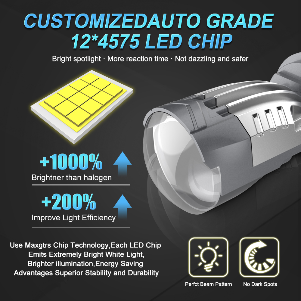 Large Lens H4 LED Headlight Mi - огляд і ціна Led Headlight H4 Hi Lo 120W