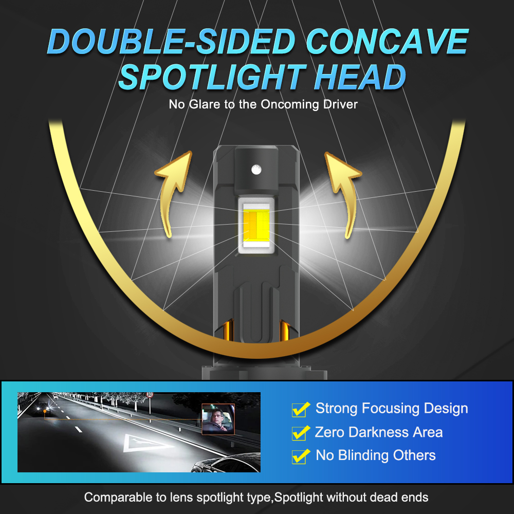H7 APP Control Car Headlight B - огляд і ціна Car Led Bulb H1 H3 H8 H11