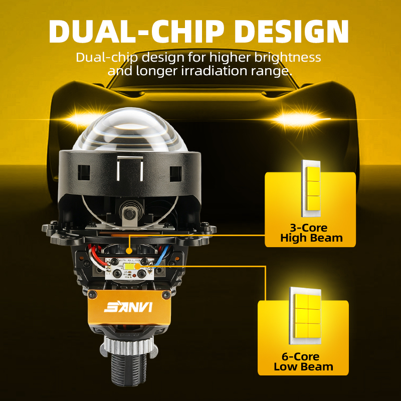 SANVI A45 3.0'' Bi LED Project - огляд і ціна Car Led Headlight 9005 9006