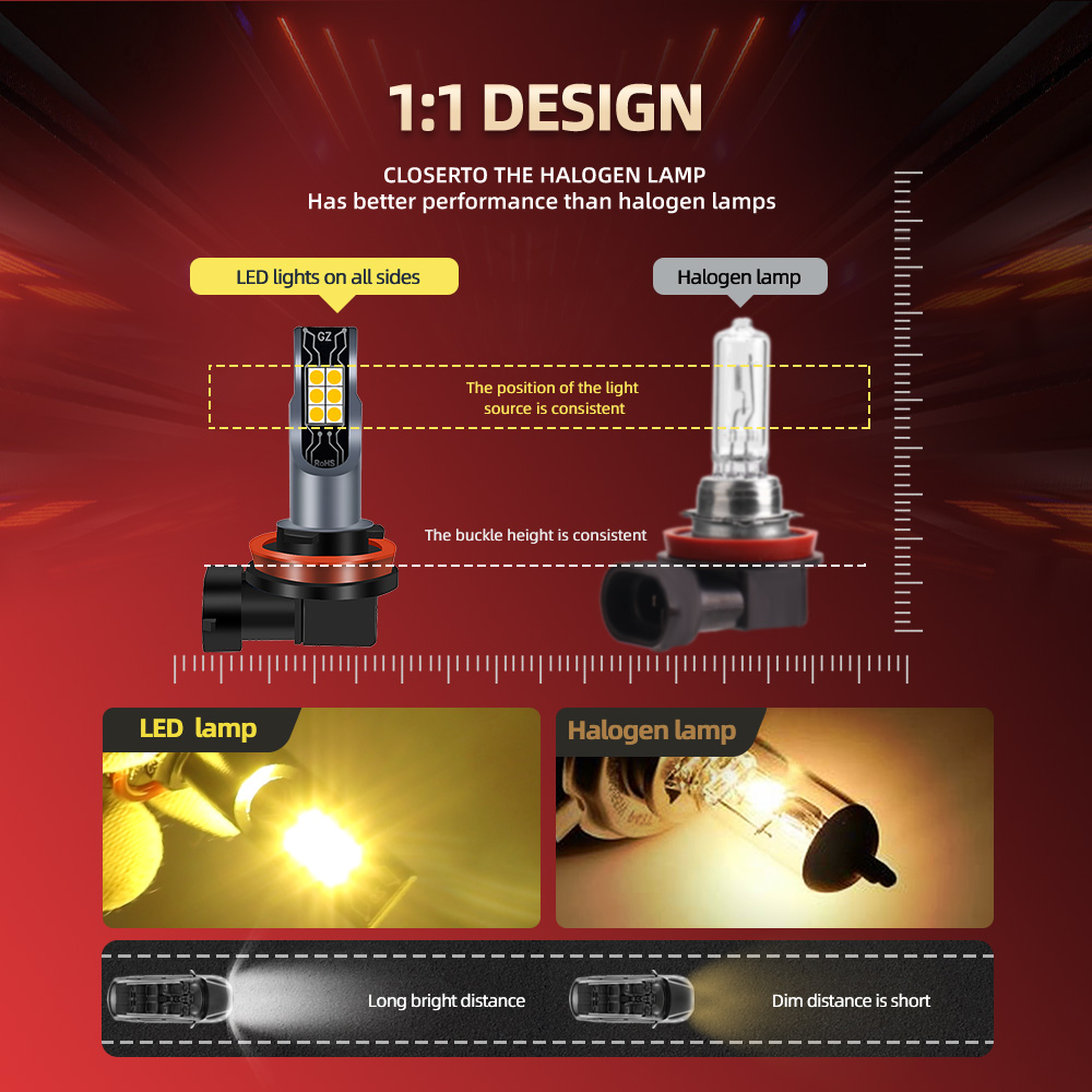 2pcs LED Front Fog Light Blub  - огляд і ціна Led Fog Light H11 3000K Yellow