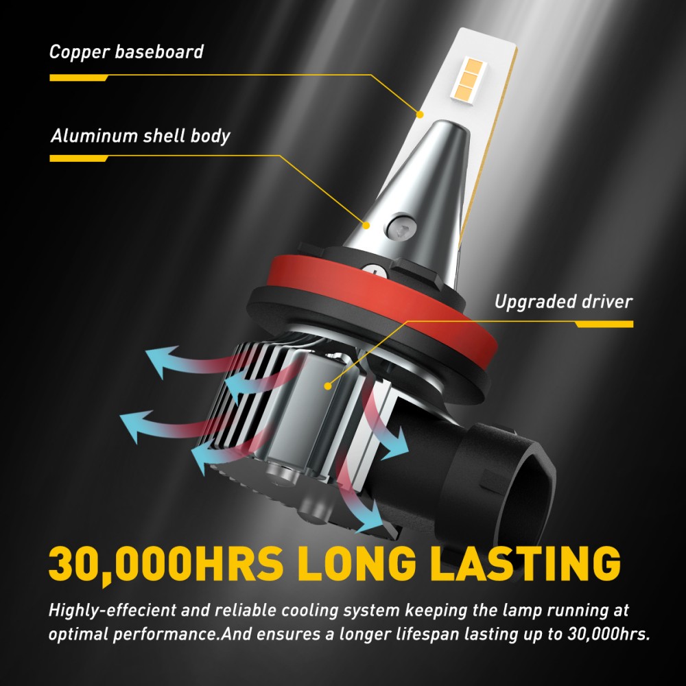 AUXITO 2Pcs H11 H8 LED Fog Lig - огляд і ціна Led Fog Light H11 3000K Yellow