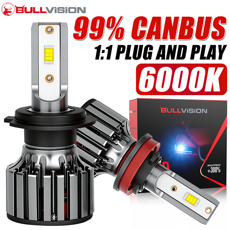 H7 H4 H11 LED Canbus Headlight - огляд і ціна Car Led Bulb H1 H3 H8 H11