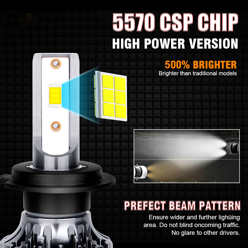 H7 H4 H11 LED Canbus Headlight - огляд і ціна Car Led Bulb H1 H3 H8 H11