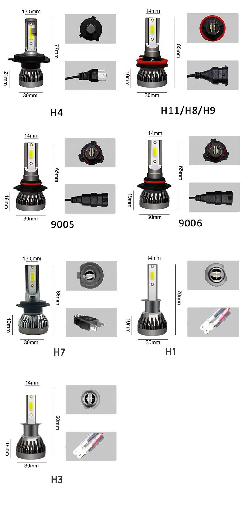 2PCS/pair Mini Lights Auto H7  - огляд і ціна Car Led Bulb H1 H3 H8 H11