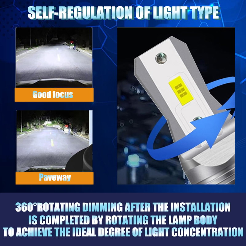 H7 LED Motorcycle Headlight Bu - огляд і ціна Led Headlight Bulb Canbus Error Free