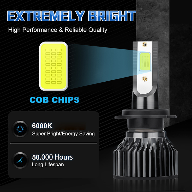 2PCS Mini H7 LED Car Headlight - огляд і ціна Car Led Bulb H1 H3 H8 H11