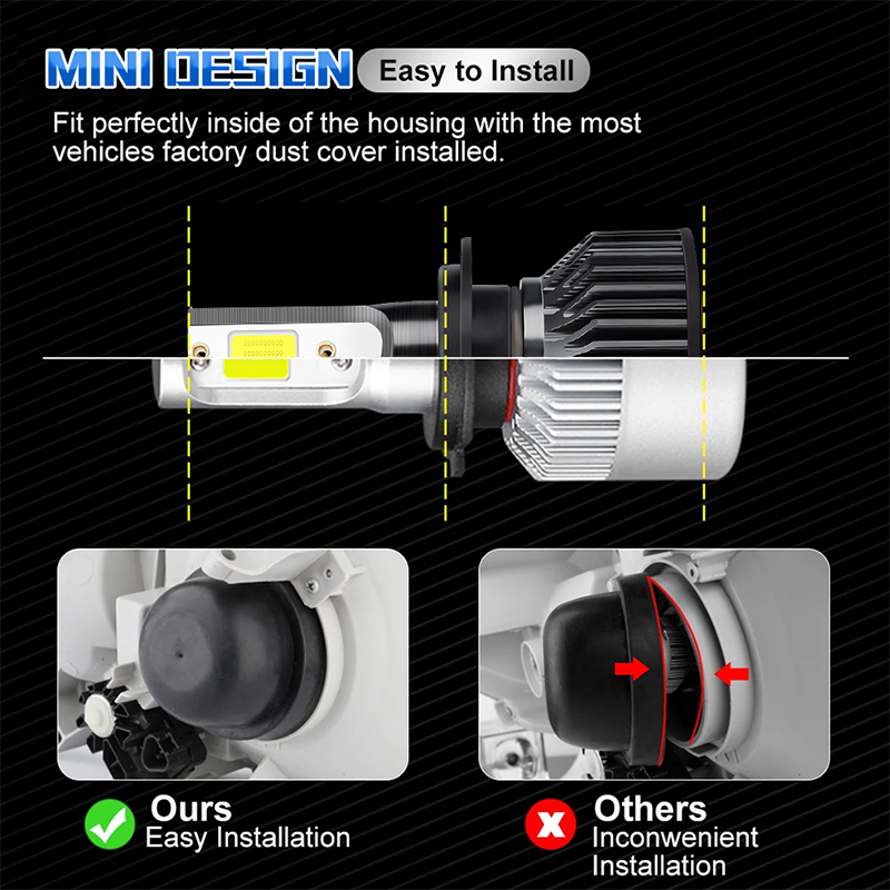 2PCS Mini H7 LED Car Headlight - огляд і ціна Car Led Bulb H1 H3 H8 H11