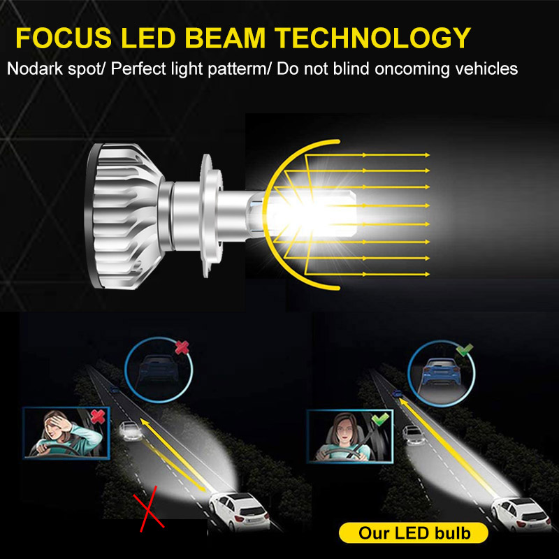 2Pcs For Toyota RAV4 RAV 4 201 - огляд і ціна Led Headlight Bulb Canbus Error Free