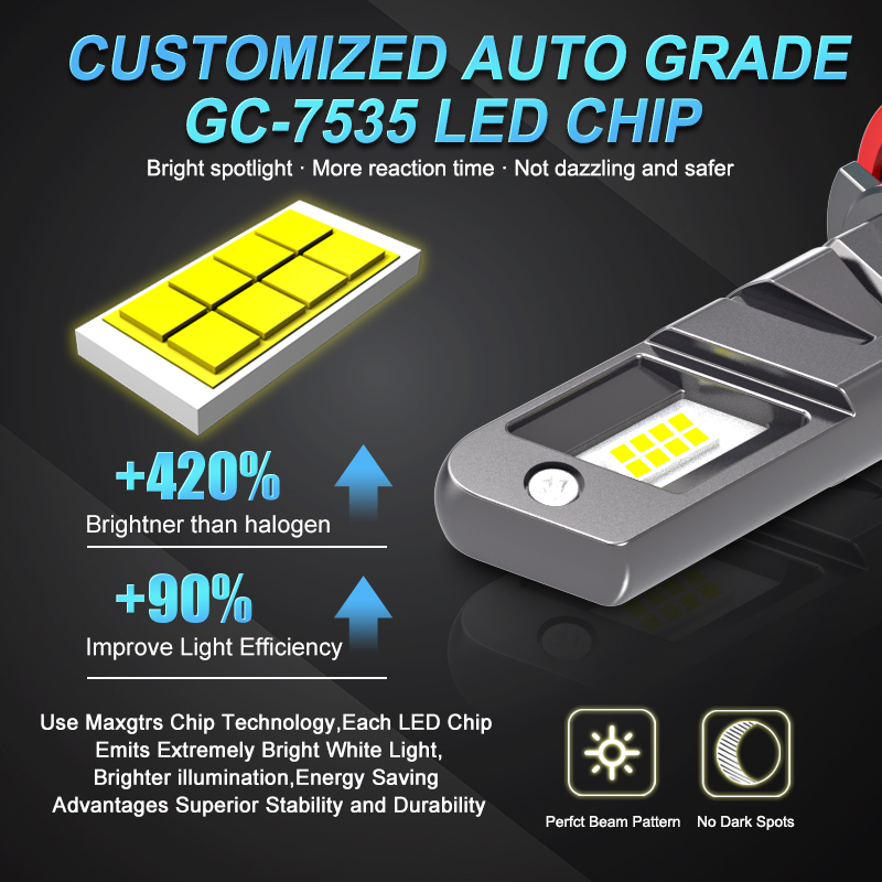 2Pcs 20000LM H8 H11 H7 LED CSP - огляд і ціна Led Headlight Bulb H7 20000Lm