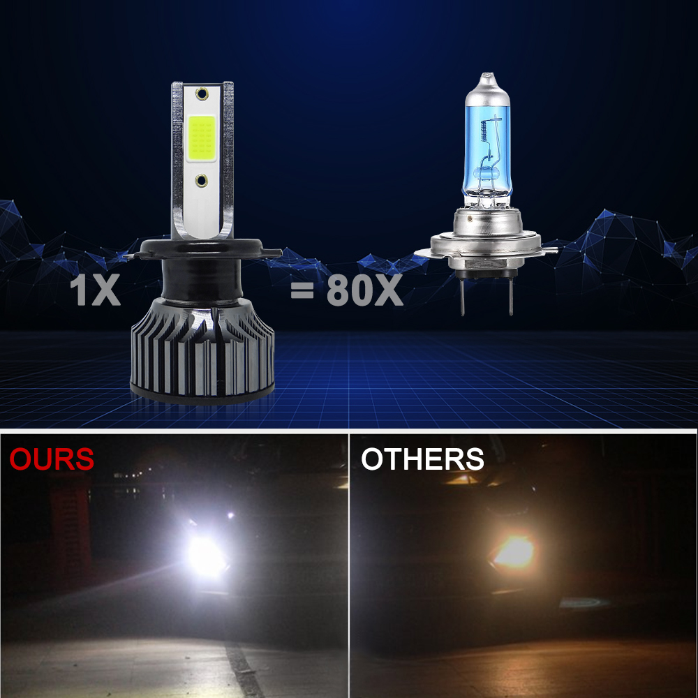 2Pcs H4 H7 LED Car Headlight H - огляд і ціна Car Led Bulb H1 H3 H8 H11