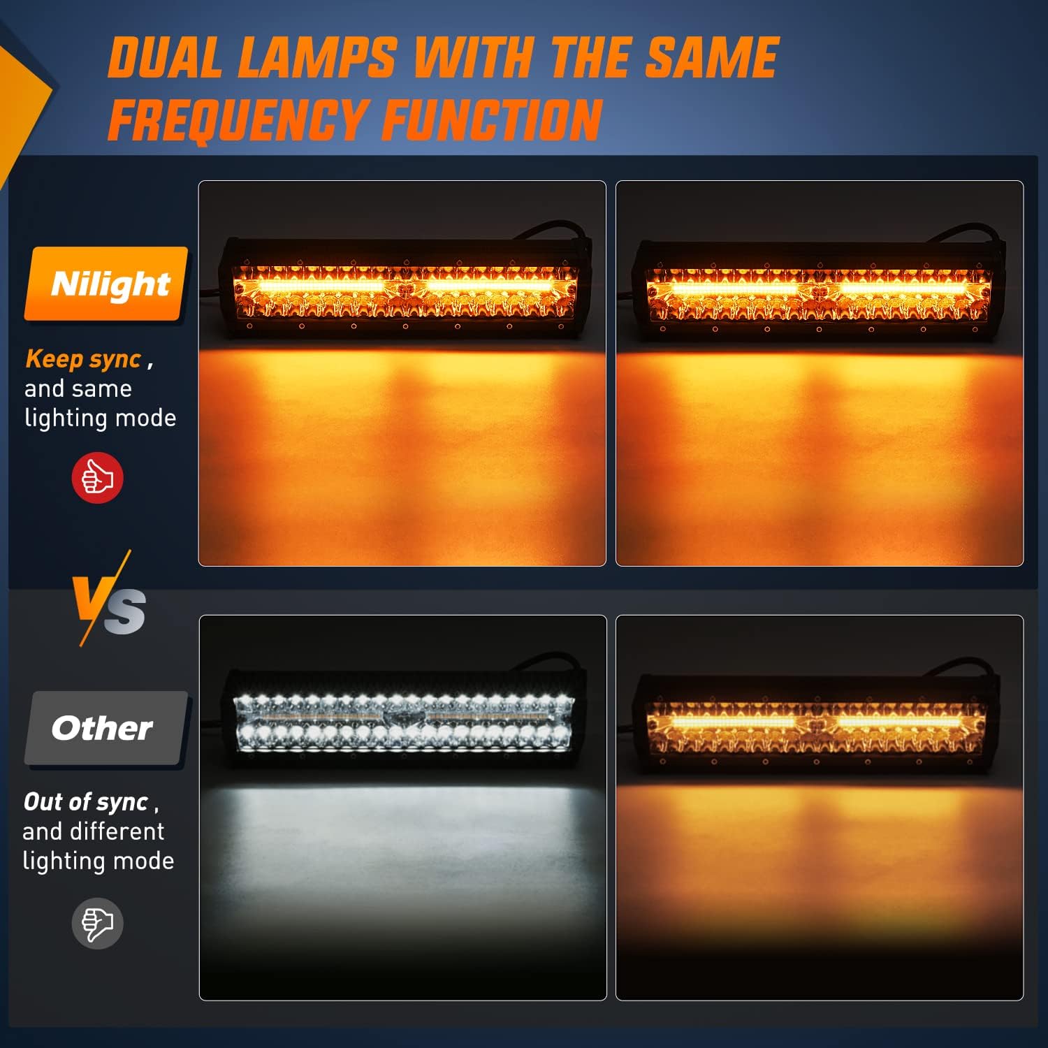 Nilight 12Inch 300W LED Light  - огляд і ціна Led Work Light Bar 12 Inch Offroad