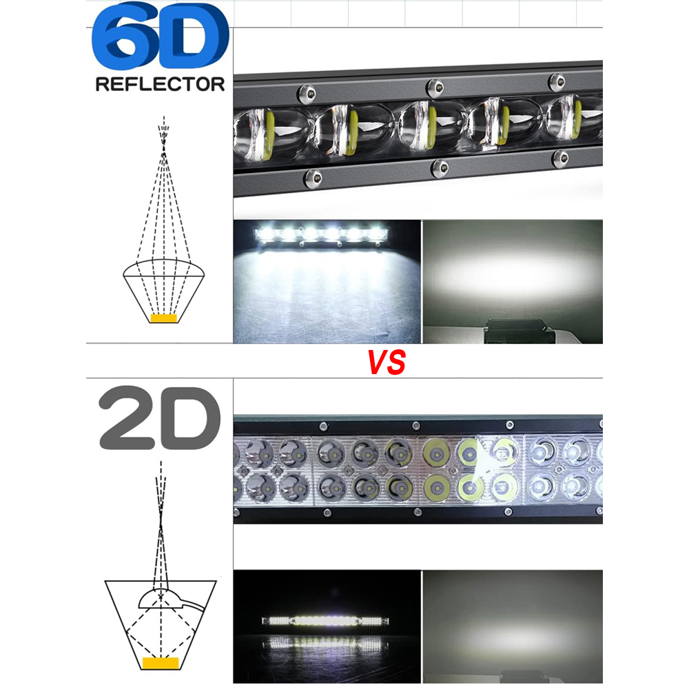 Ultra-thin 6D Lens LED Light B - огляд і ціна Led Work Light Bar 12 Inch Offroad