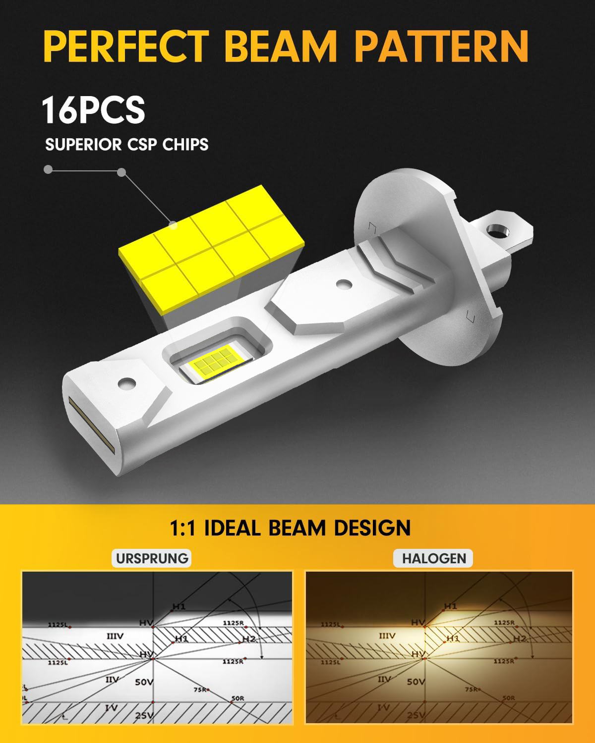 2Pcs LED H1 H3 Car Headlight 9 - огляд і ціна Car Led Headlight 9005 9006