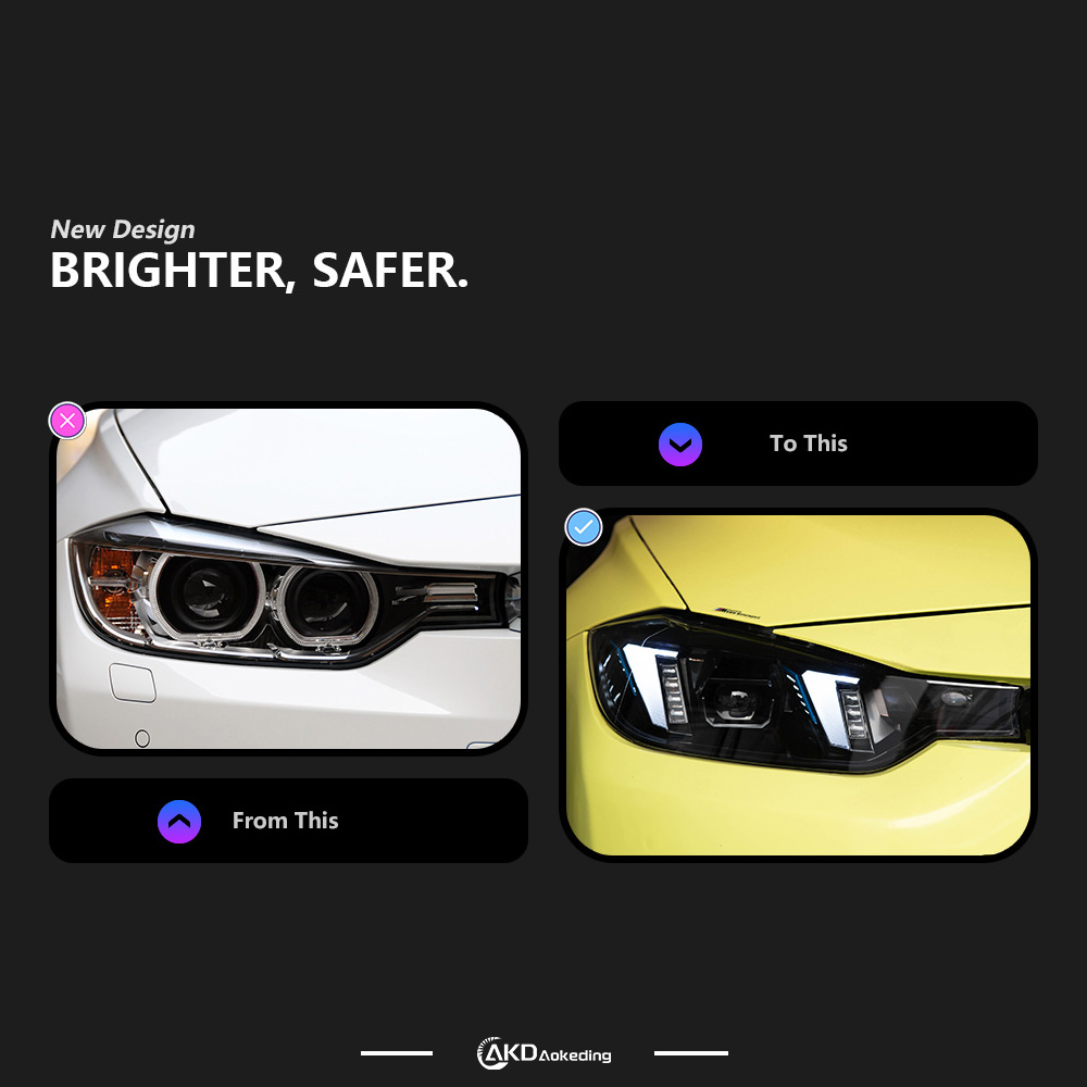 New Design Headlights For BMW  - огляд і ціна Laser Led Headlight Projector Lens