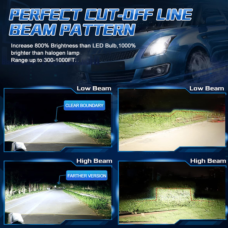 50000LM 500W H7 LED H11 H4 Hi/ - огляд і ціна Car Led Bulb H1 H3 H8 H11